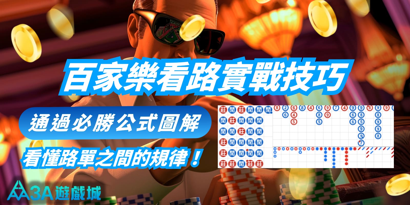 百家樂看路實戰技巧宣傳圖,展示了複雜的百家樂路單圖(包含珠盤路、大路和下三路),標題為「百家樂看路實戰技巧」和「通過必勝公式圖解,看懂路單之間的規律!」。